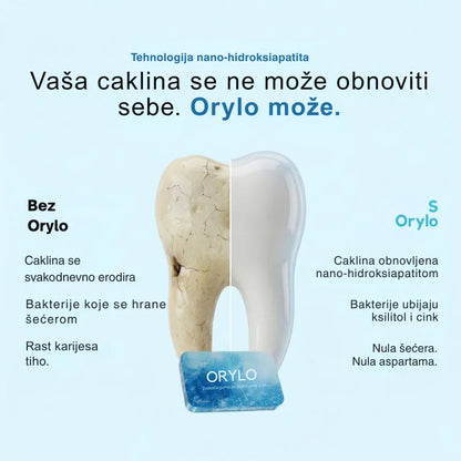 Žvakaća guma za izbjeljivanje zubi