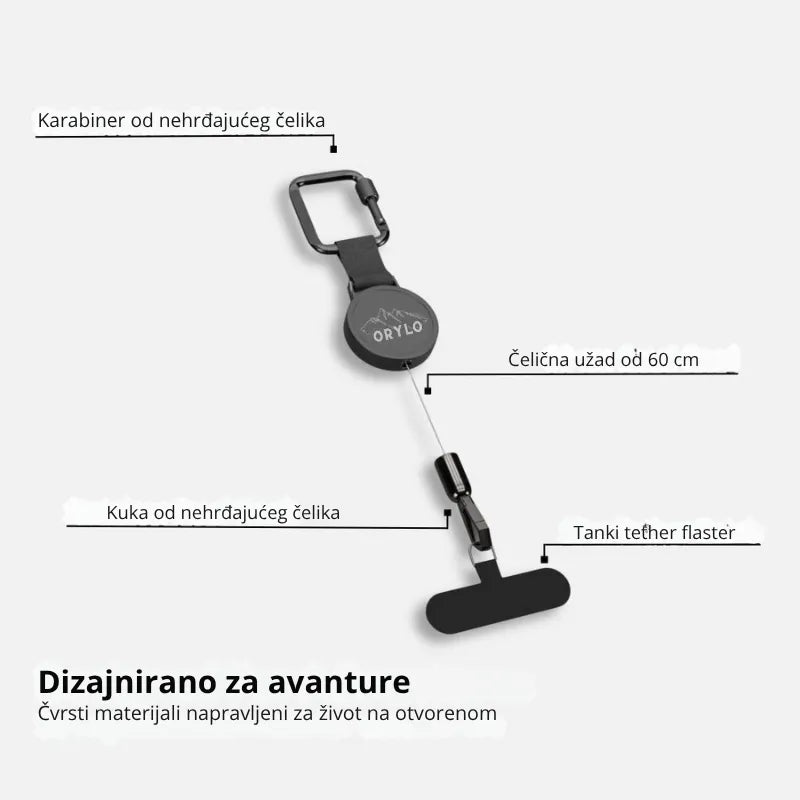Anti-Drop Phone