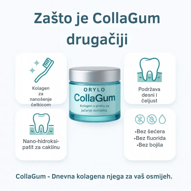 Collagen Powder for Gums